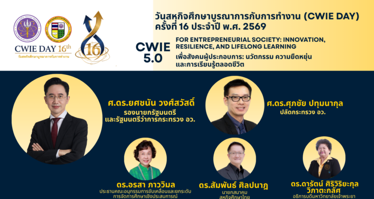 วันสหกิจศึกษาบูรณาการกับการทำงาน (CWIE DAY) ครั้งที่ 16 ประจำปี พ.ศ.2569